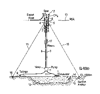 Une figure unique qui représente un dessin illustrant l'invention.